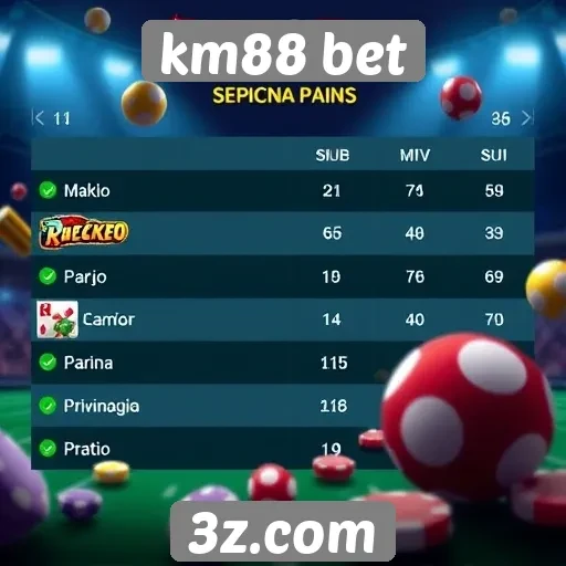 comparativo entre jogos populares no km88 bet